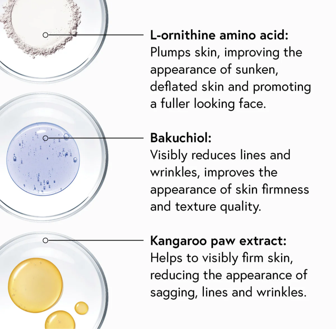 VOL.U.LIFT™ GLP-1 4D Skin Rebound Complex